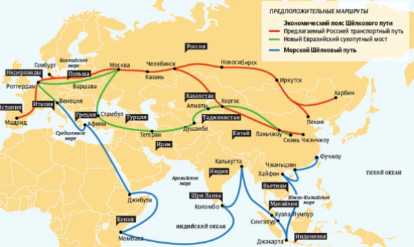 ЖД маршрут Китай Европа